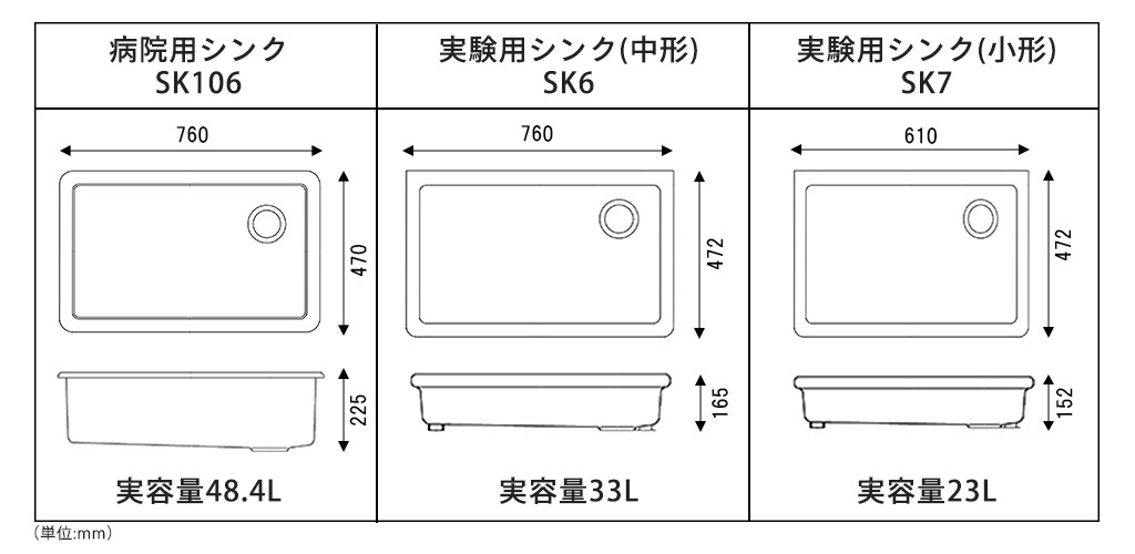 SNSで人気の病院用シンクと実験用シンクの違いって？ – LDK plus｜建材・住宅資材の公式通販サイト